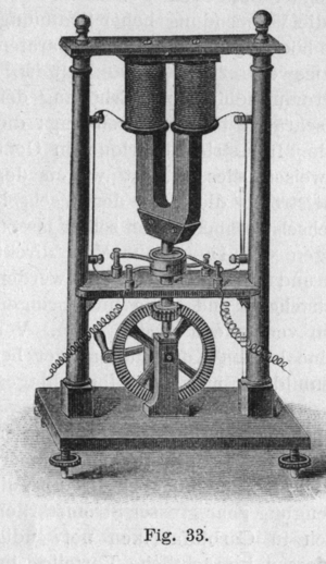 Institute - History - The invention of the electric motor 1800-1854