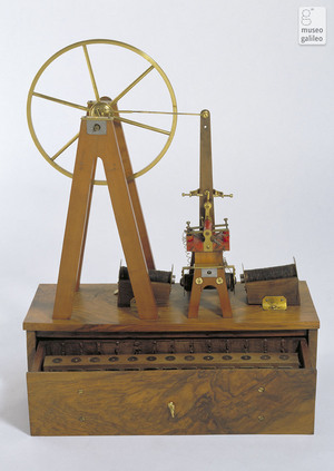 KIT - Elektrotechnisches Institut -Institut - Historie - Die Erfindung des  Elektromotors 1800-1854