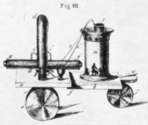 KIT - Elektrotechnisches Institut -Institut - Historie - Die Erfindung des  Elektromotors 1800-1854