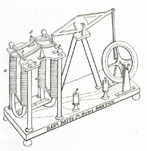 KIT - Elektrotechnisches Institut -Institut - Historie - Die Erfindung des  Elektromotors 1800-1854