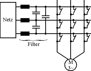 Matrixumrichter