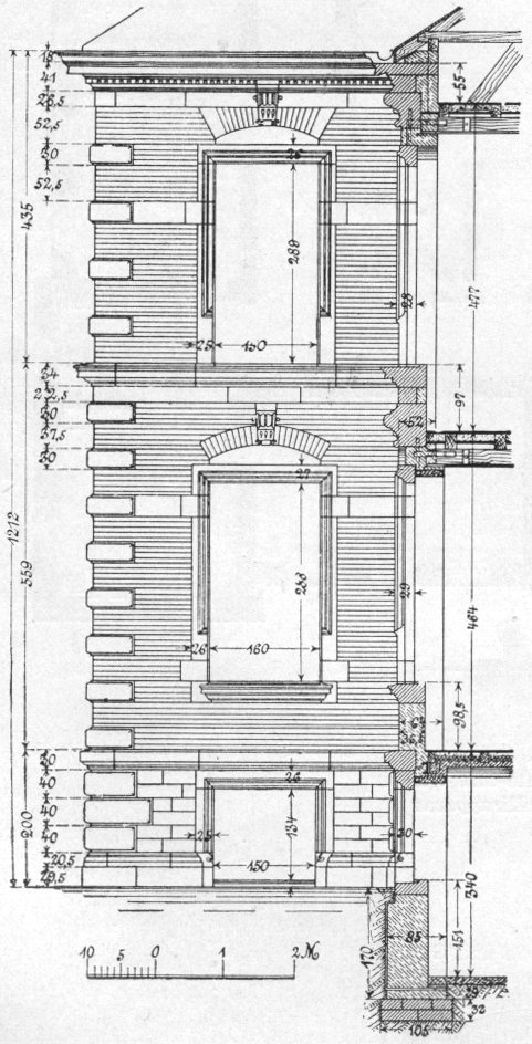 Bild_Architektur_ETI